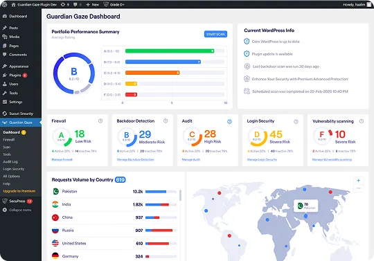 WordPress Security Plugin product design case study